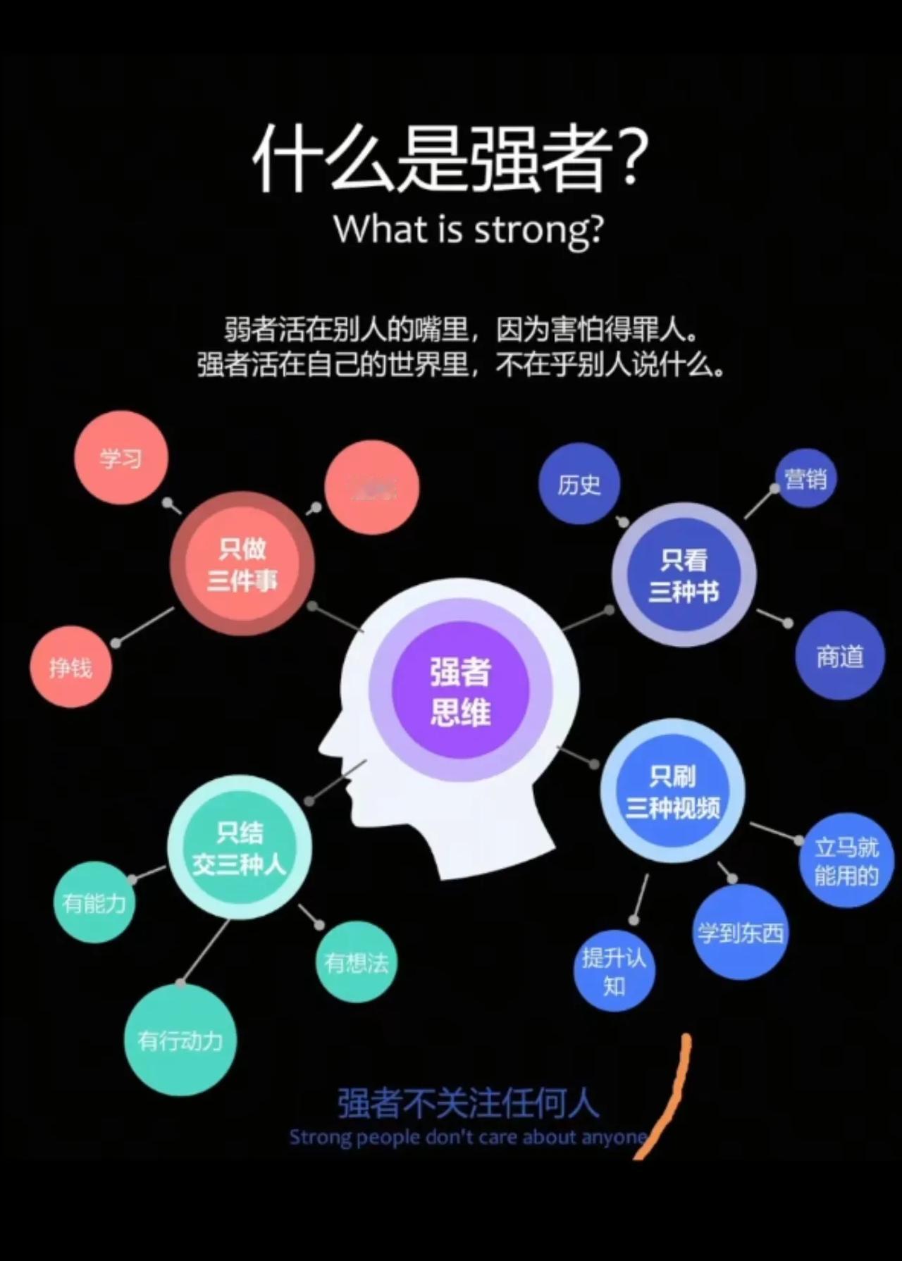 强者思维：只做三件事，只刷三种视频，只结交三种人