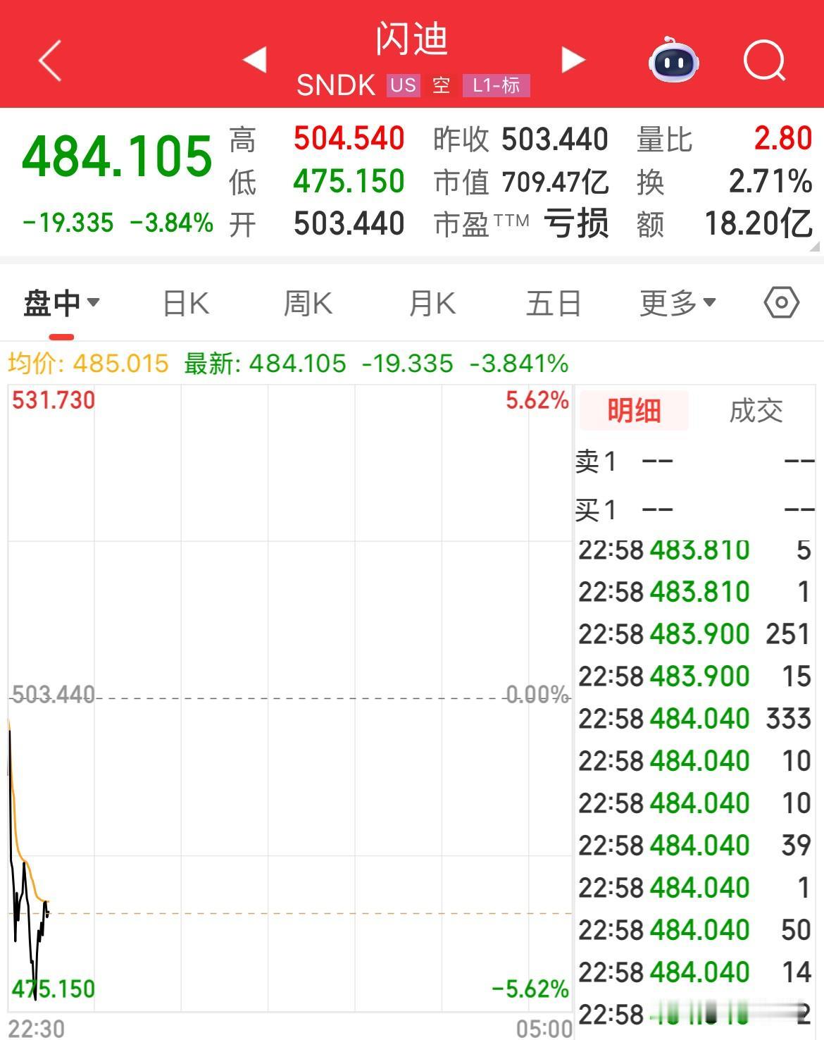 选半导体设备还是存储芯片，哪个更能有强劲的表现，在2025下半年开年存储启动了超