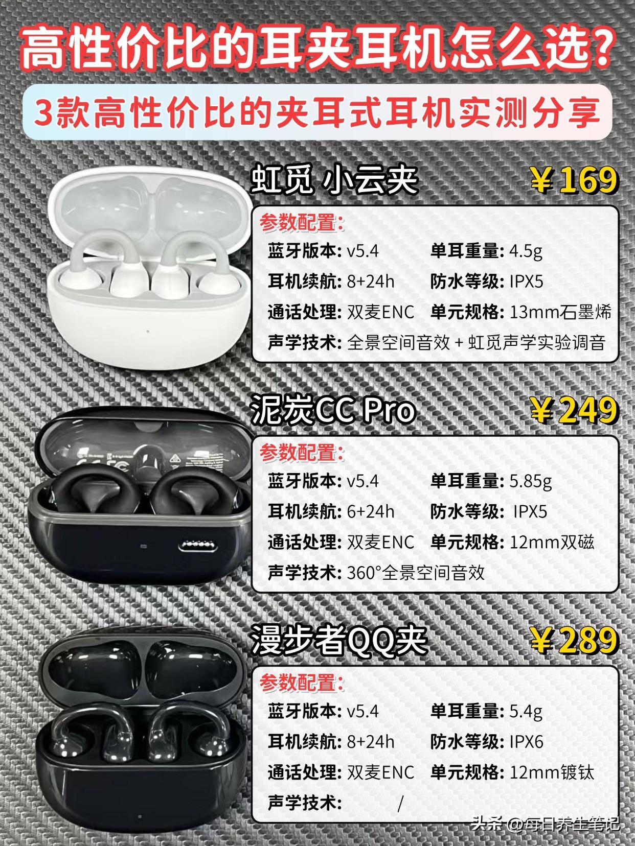 高性价比的耳夹式耳机怎么选？
3款高性价比的夹耳式耳机实测分享！一起来了解耳夹耳