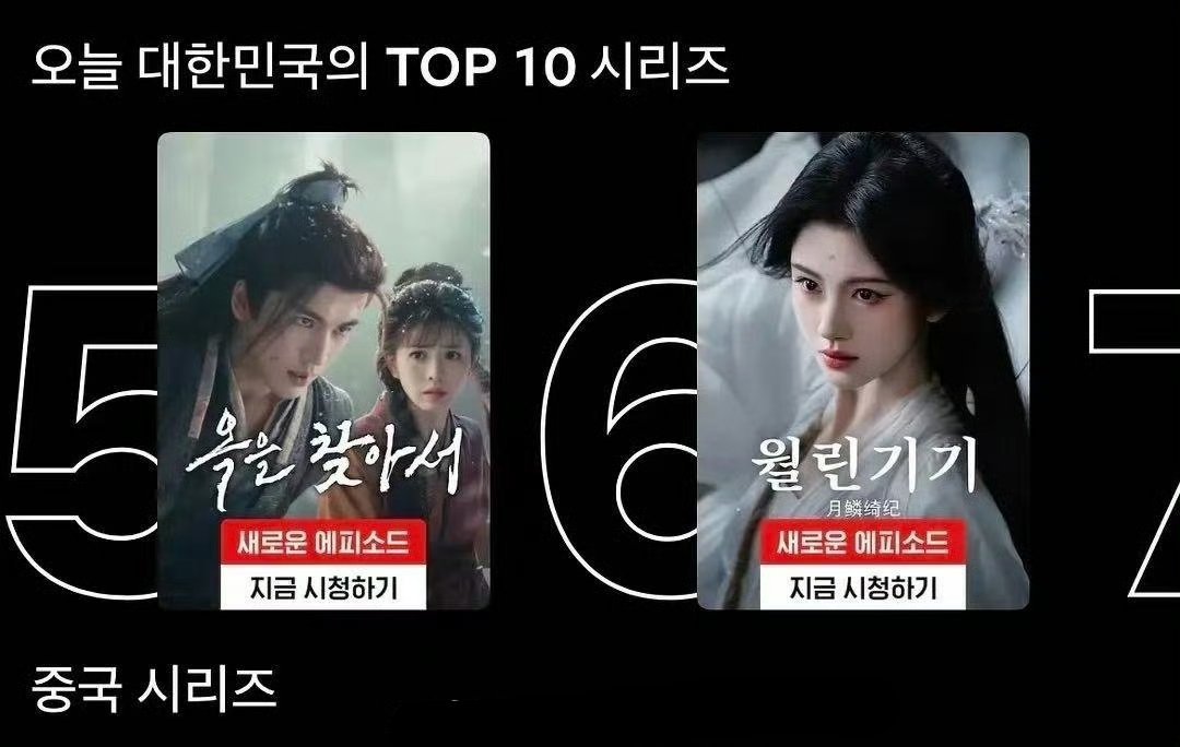 月鳞绮纪韩国网飞排名第六《月鳞绮纪》拿下韩国网飞第六位，封面由鞠婧祎独担，海外热