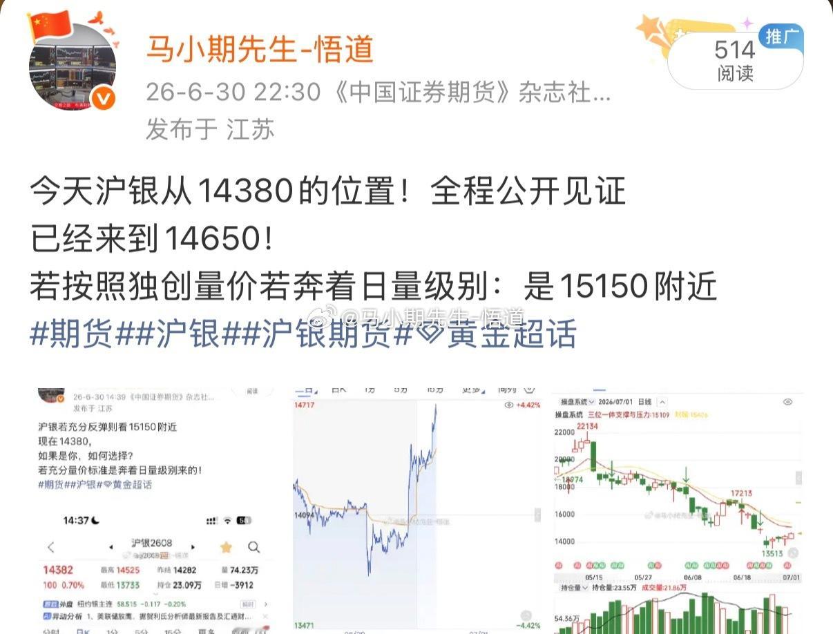 学员问：沪银的短多与棕榈高空一些量价看法！期货沪银棕榈期货风暴