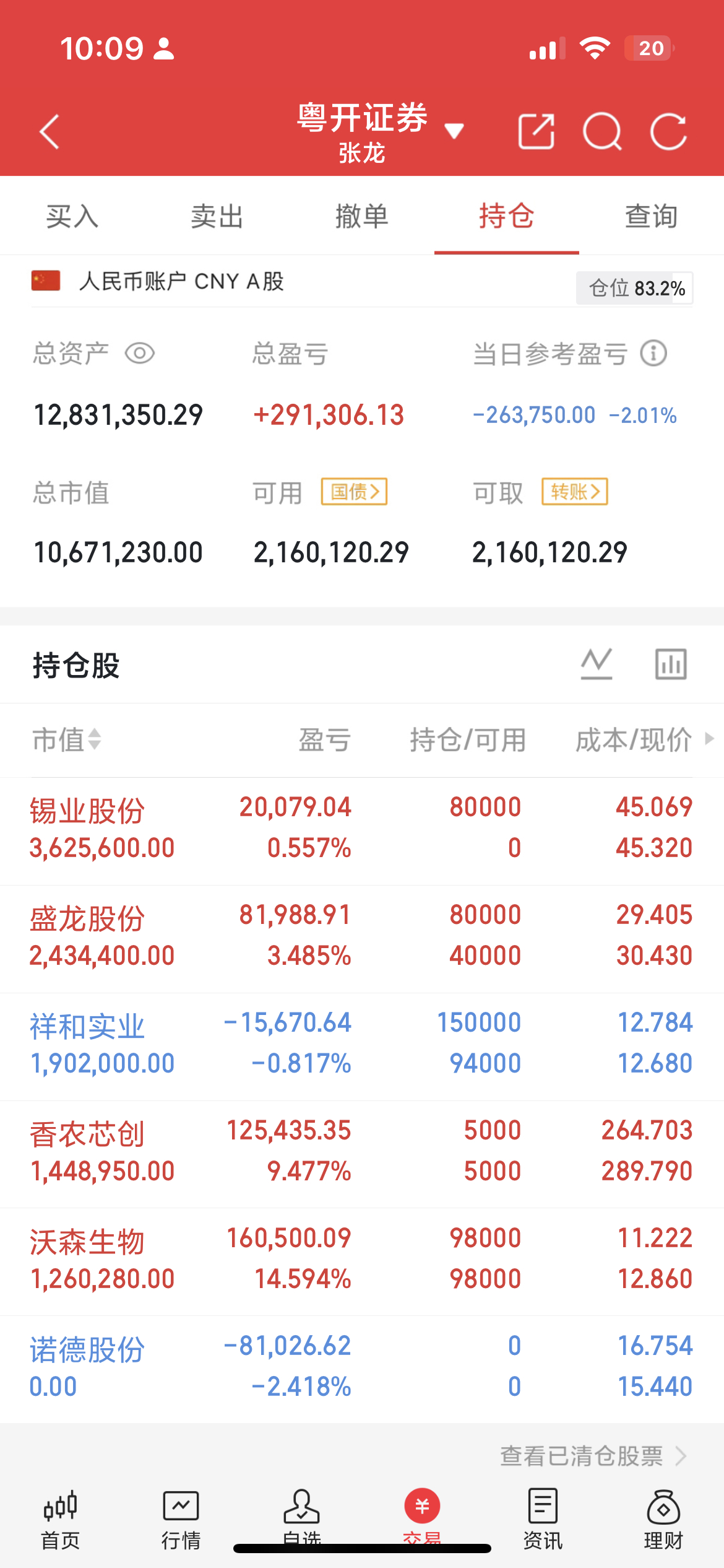 碳化硅产业链概况及A股核心标的全球碳化硅市场由Wolfspeed、英飞凌等海外厂