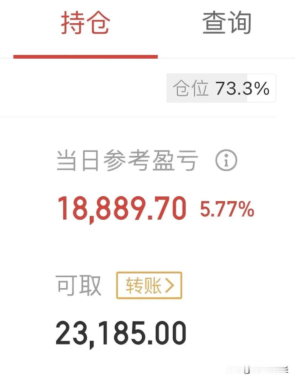 港股10月2日高开高走继续大涨，股民和基民坐享假期收益A股节后也会大涨：一觉醒来