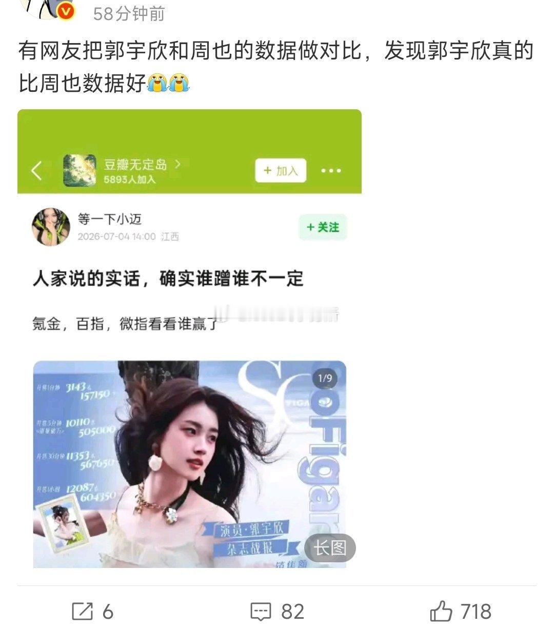 怎么还真的开始比周也 郭宇欣实绩