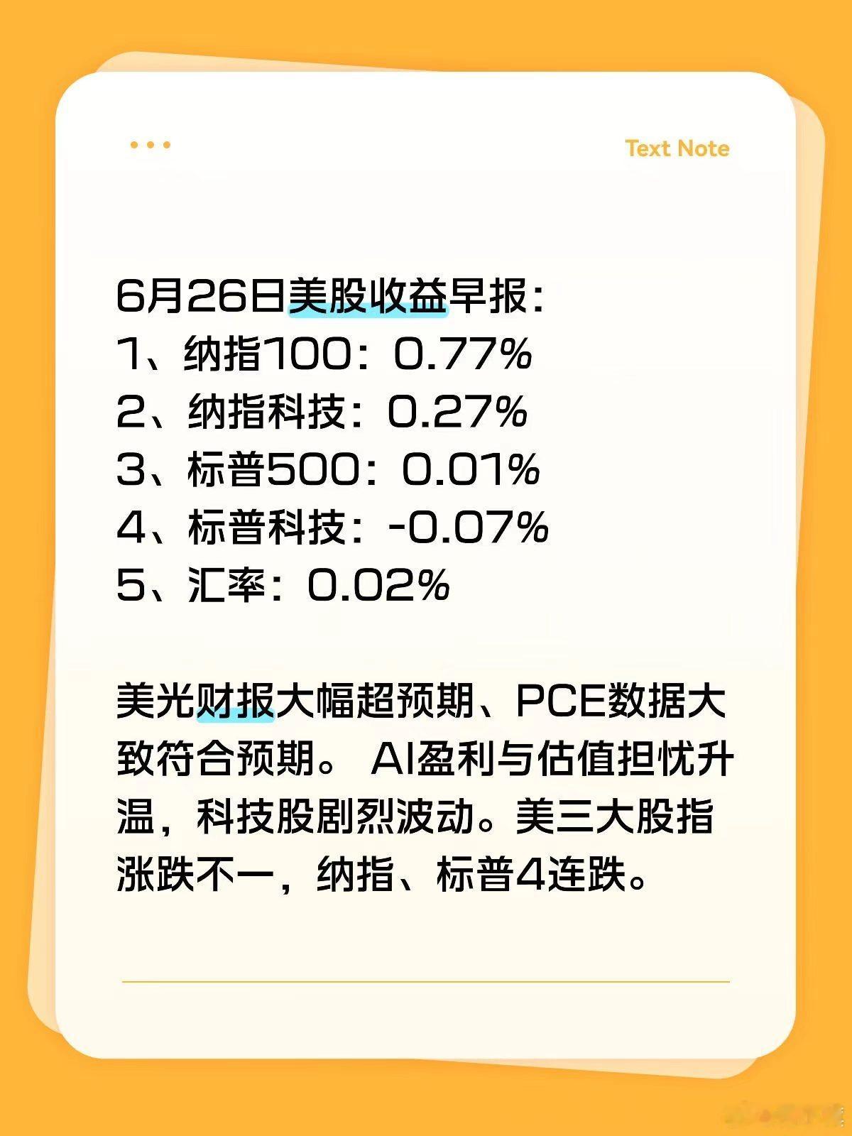 美股果然反弹了