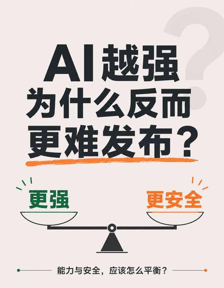 OpenAI为什么主动公开Astra的风险？
一款新模型还没有正式推出，Open