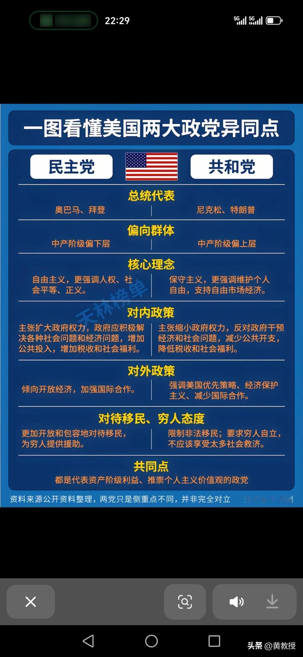 网友总结的
靠谱吗？