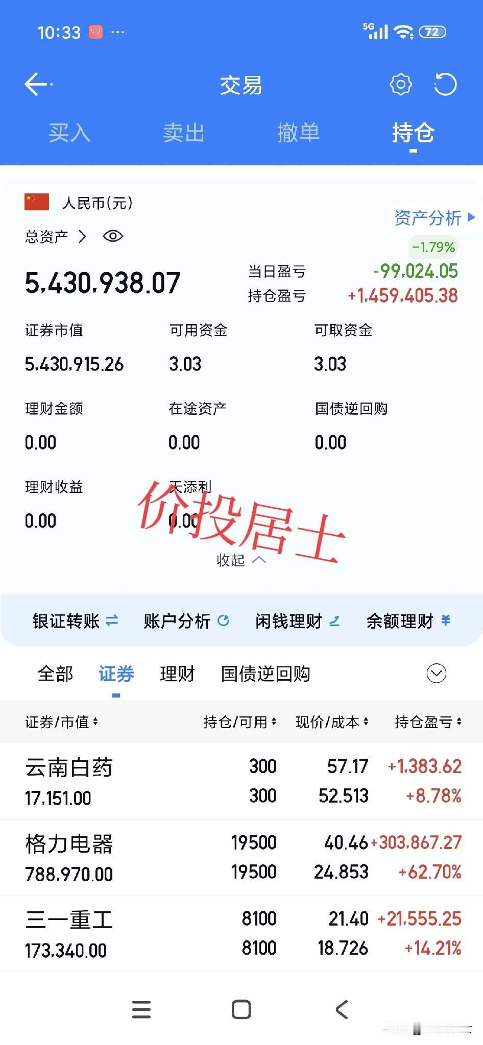 我说的牛市里慢涨急跌会是常态，不知道大家理解慢涨急跌的走势吗?我给大家简单说下!