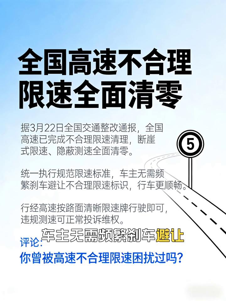 全国高速不合理限速全面清零。
据3月22日全国交通整改通报，全国高速已完成不合理