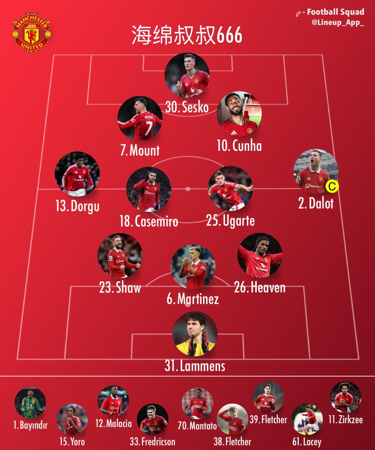 曼联vs纽卡斯尔拭目以待