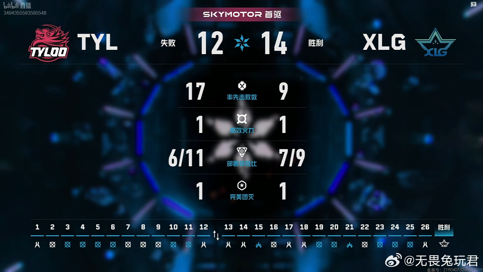 2026VCT CN第二赛段 | TYL 0-2 XLG图二莲华古城，TYL 1
