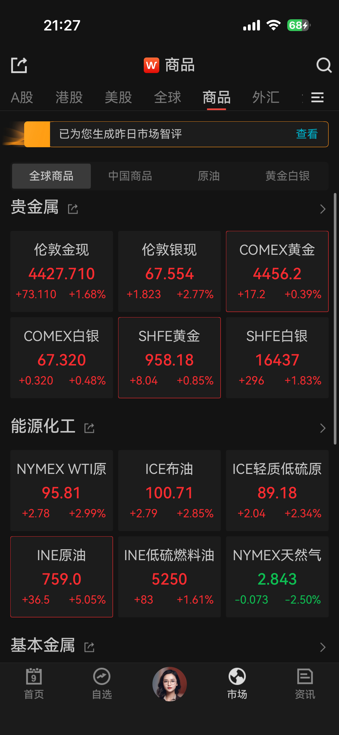 商品的大牛市啊，原油又突破100美元。 ​​​