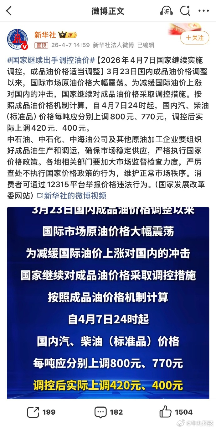 有一说一，国家继续出手调控油价 这波操作确实暖心！国际油价每吨应涨800元，调控