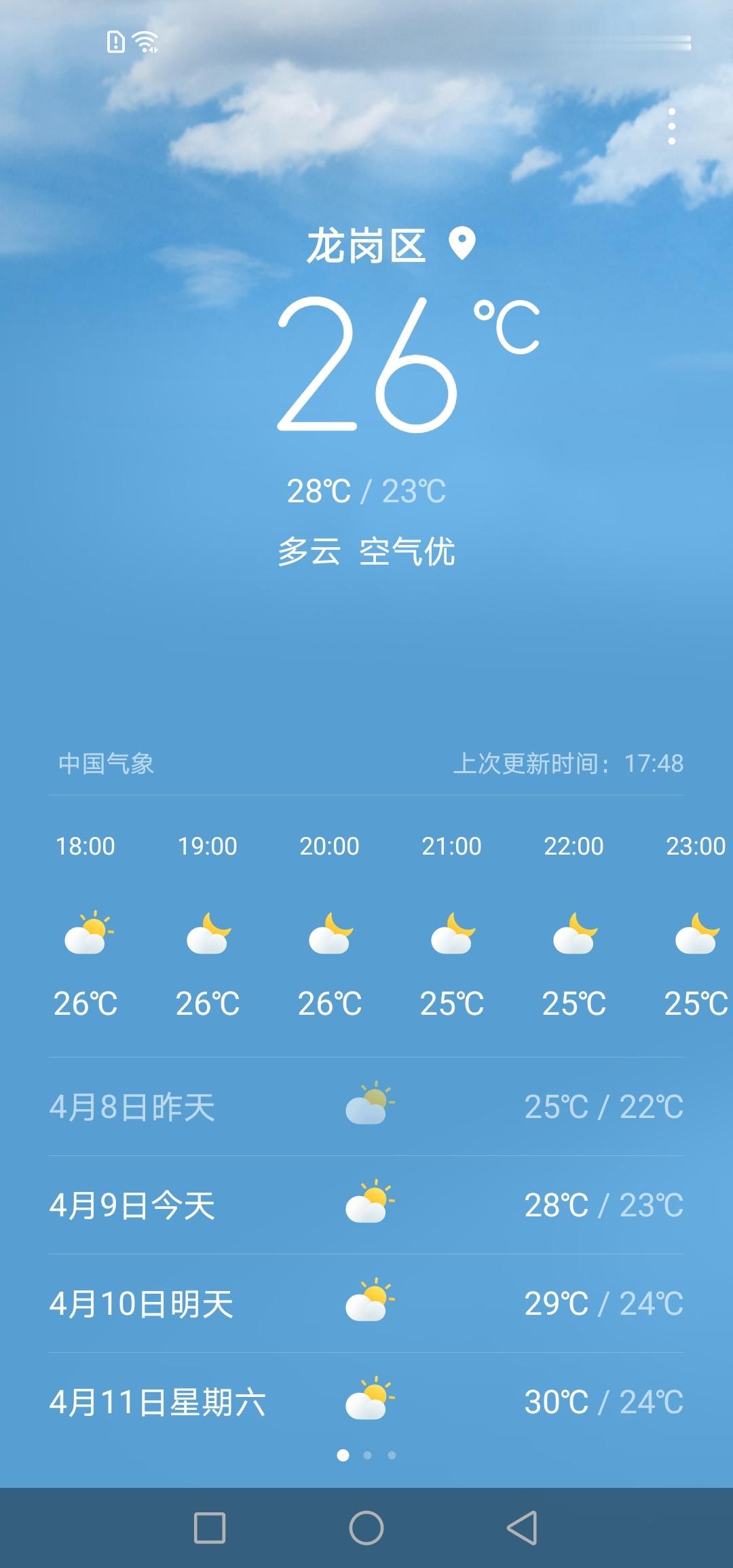 最近都感觉好热🥵你们那边多少度啊