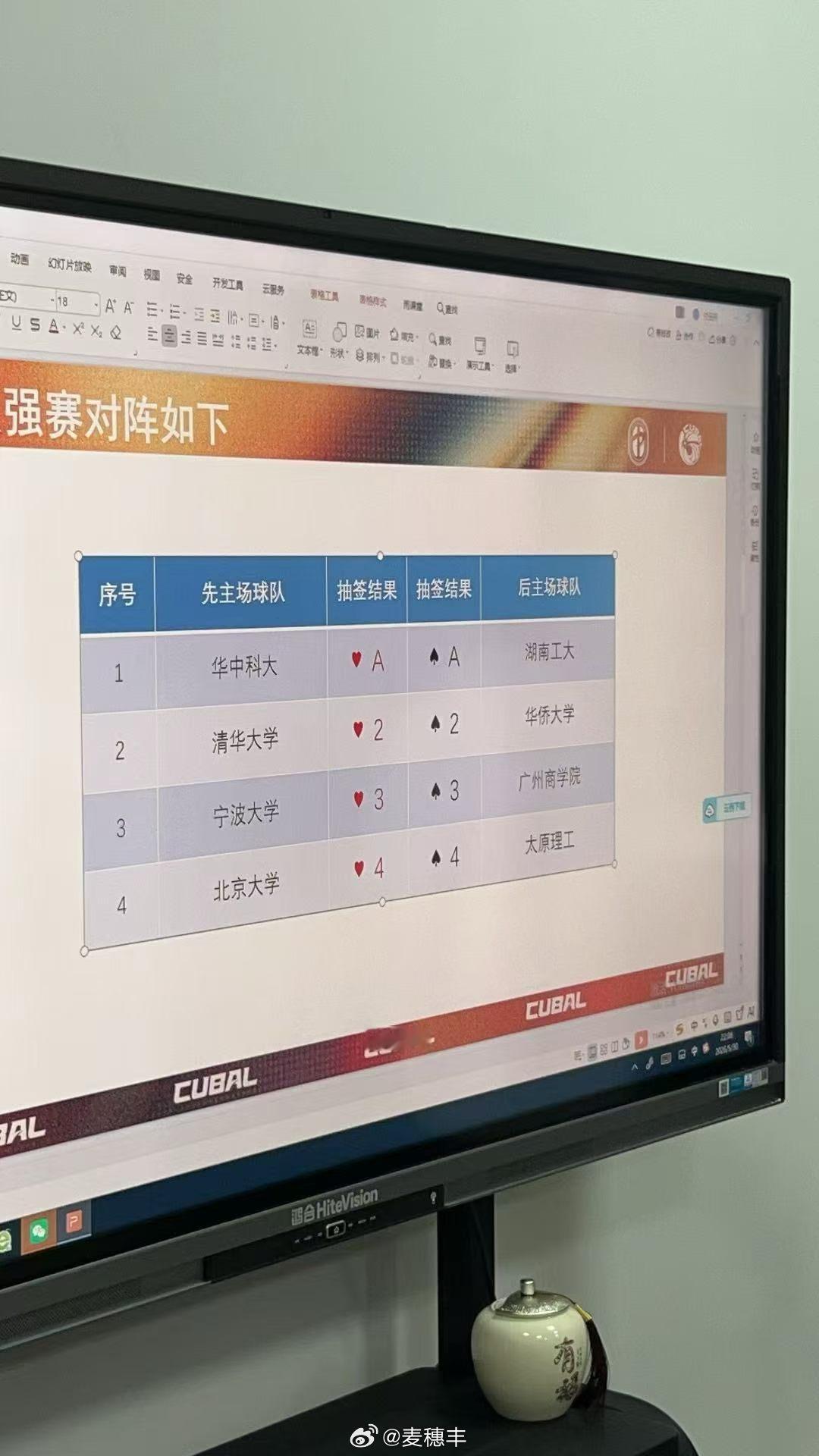 广州商学院，冲！cubal大学生篮球联赛CUBA