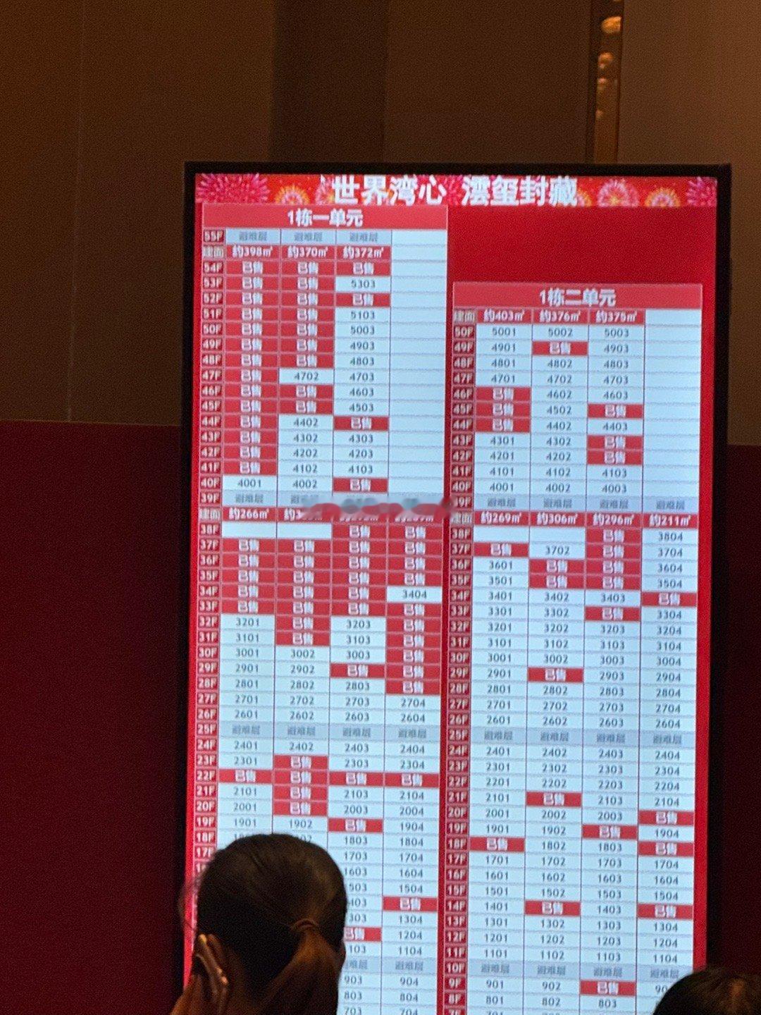 想买的快没了 深圳·深圳康莱德酒店