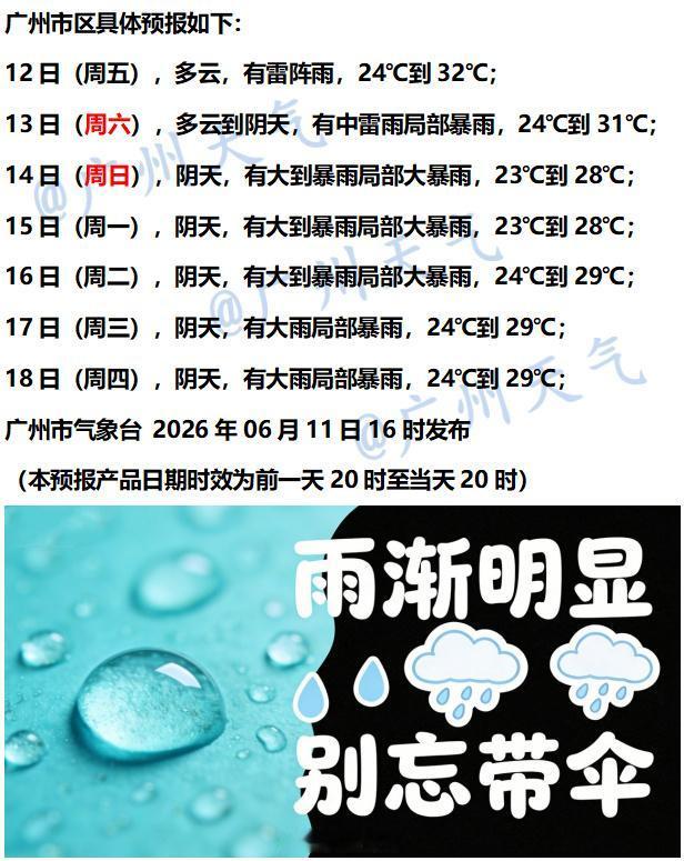 【广州未来七天（6月12日～6月18日）天气概览】预计广州地区明天（周五）多云，