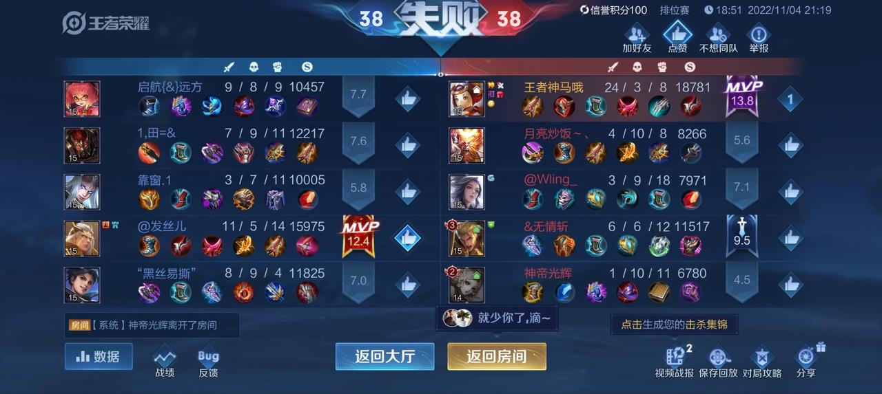  
[我想静静][我想静静]你们是有多厉害啊……我这国服卤蛋都带不动你们