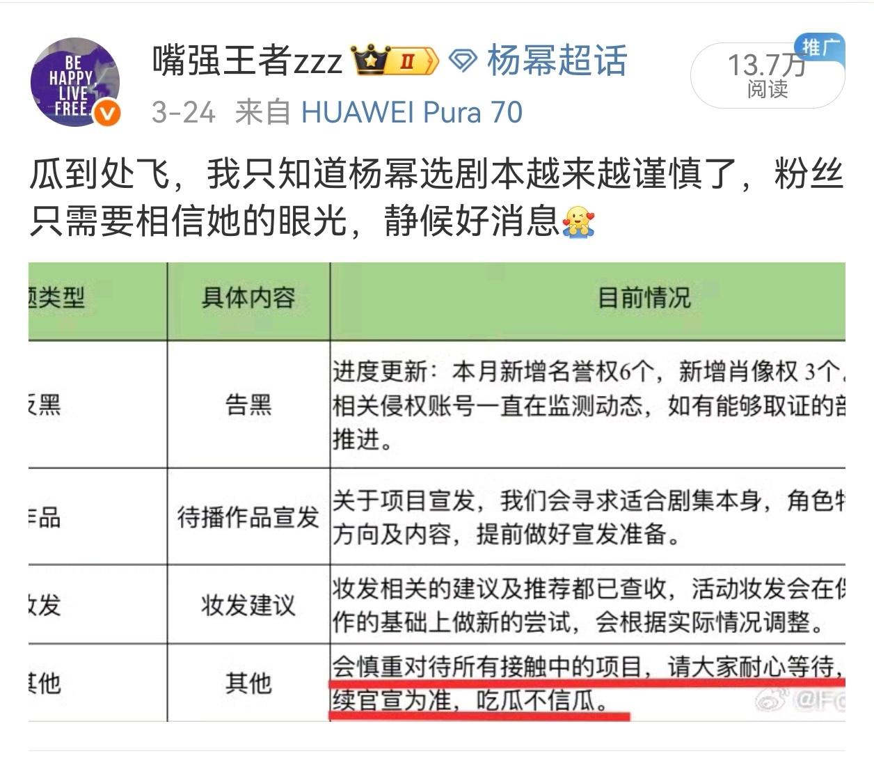 3月刚说完，4月就来了一个全球首席代+大导电影主演，所以说杨幂粉丝要足够相信杨幂