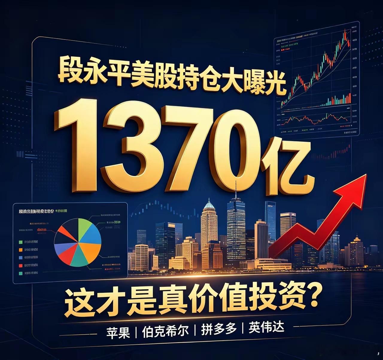 段永平1300亿持仓曝光最近段永平最新美股13F持仓报告曝光，总市值折合人民币约