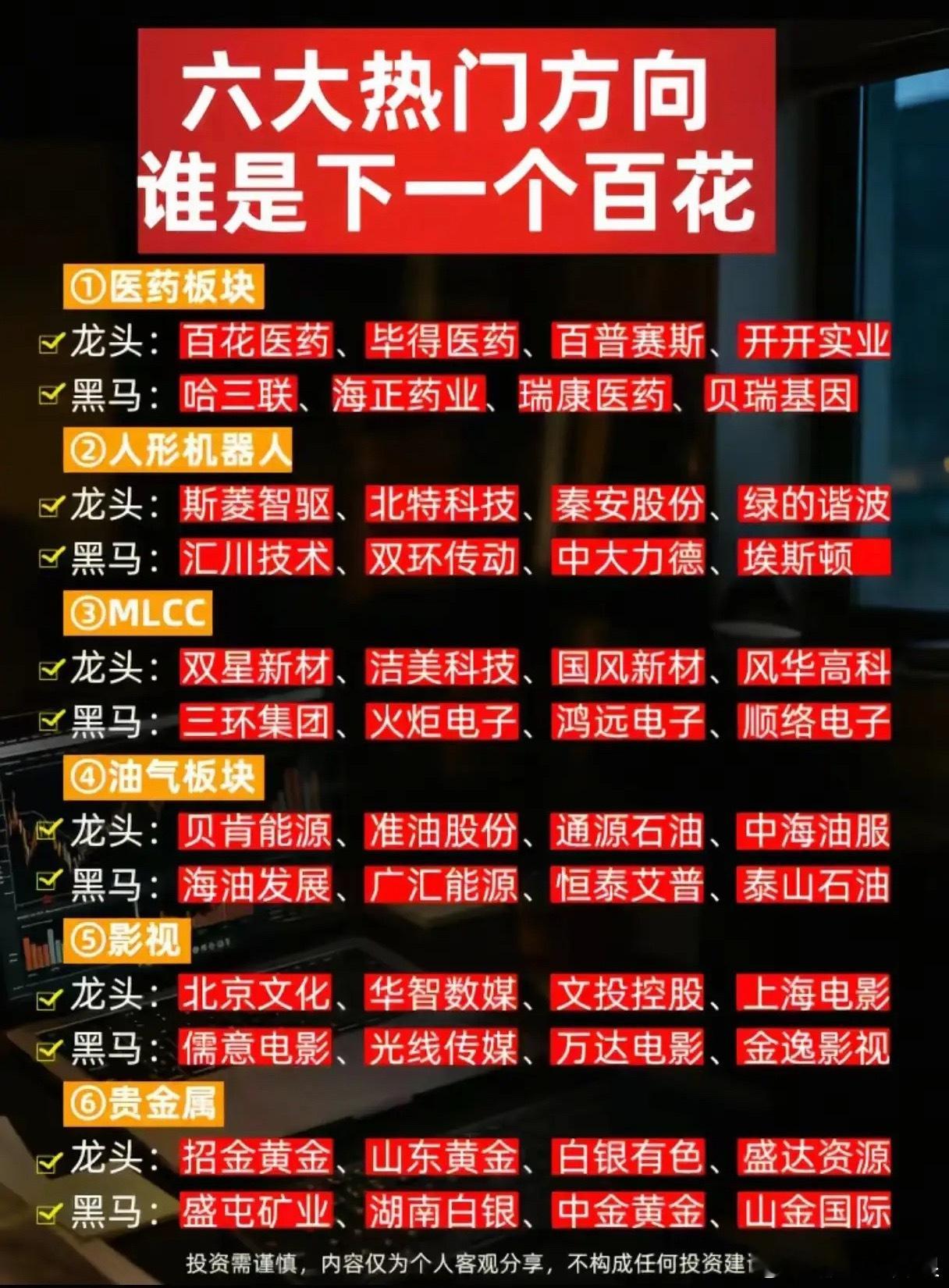 六大热门赛道轮番异动，谁能走出新一轮主线行情？近期A股市场板块轮动加快，结构性行