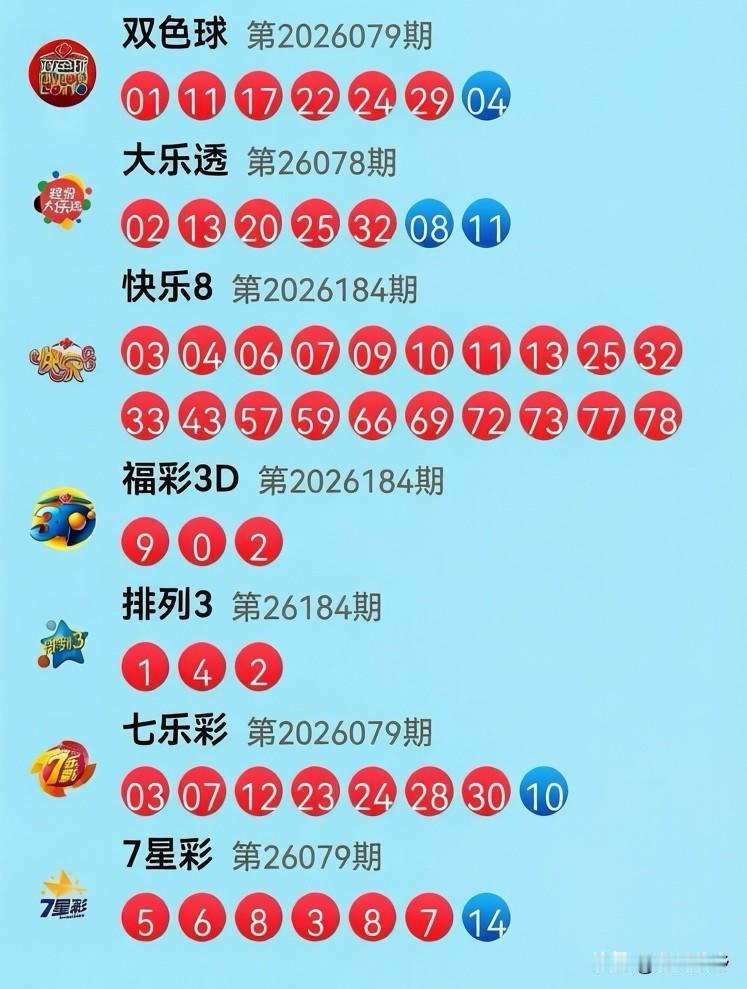 7月13日开奖信息：昨晚大乐透：02开头、32收尾，二区13-14-15-16坐