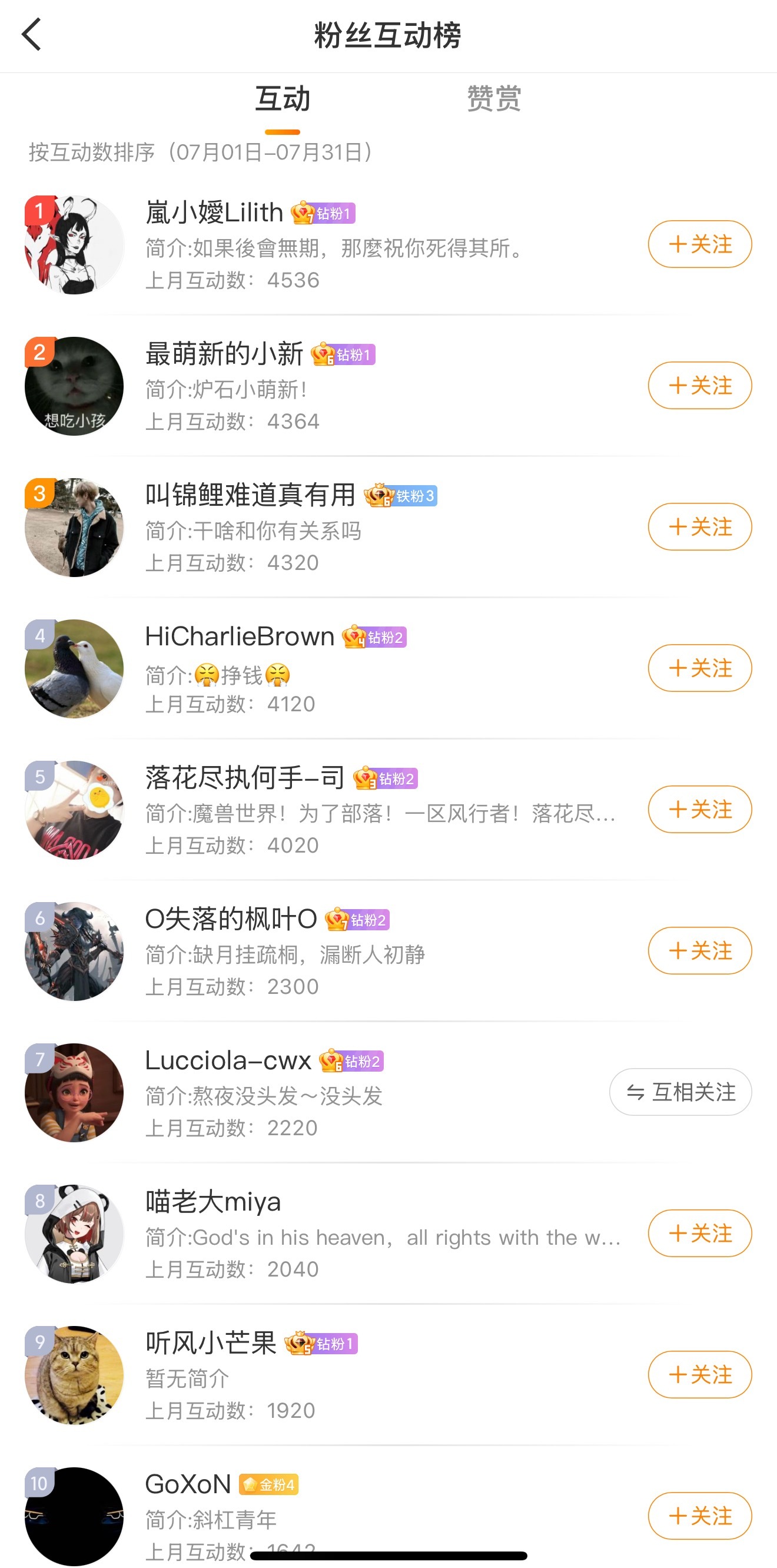 8月互动榜前3名拼手气100元，且每人随机送一个福袋礼盒，前20名拼手气100元