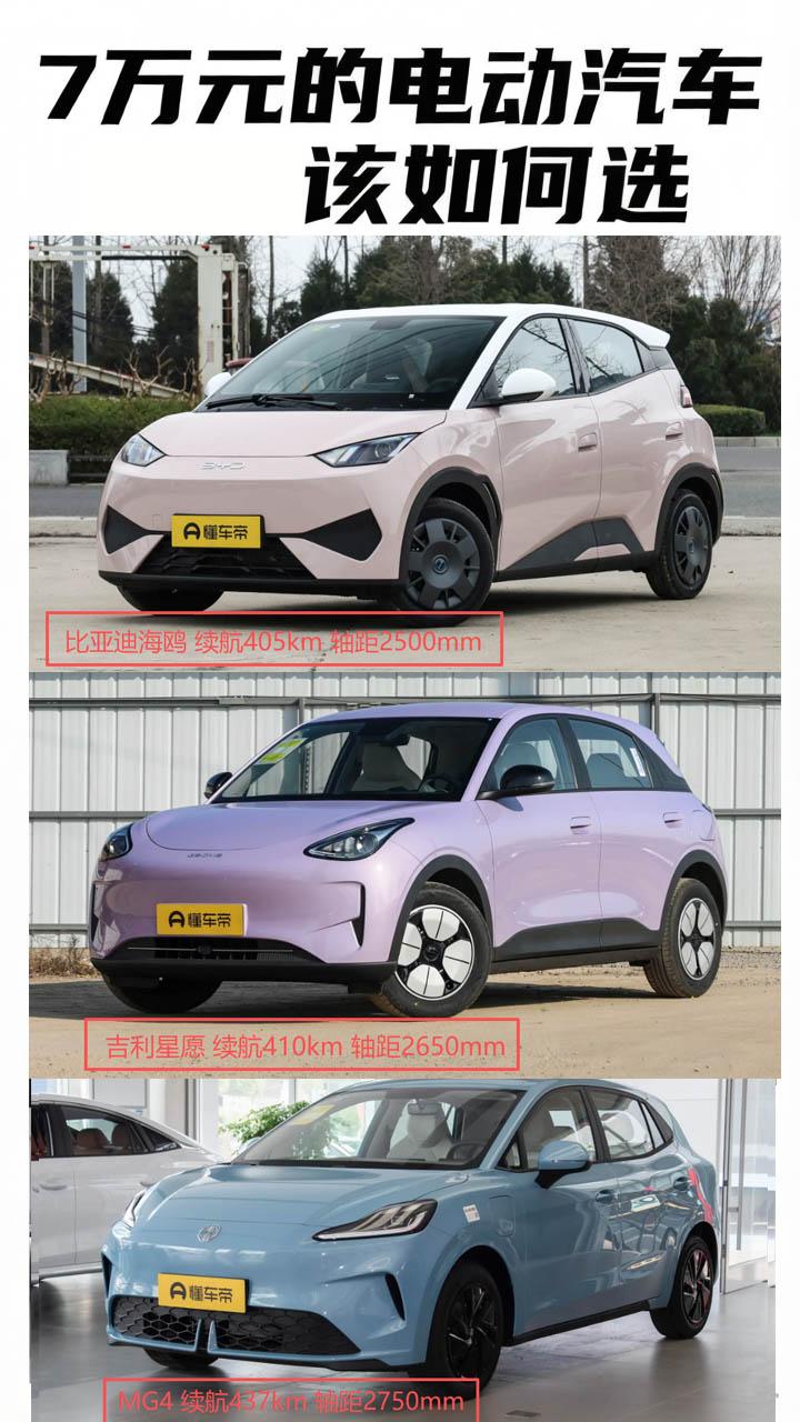 7万级别的新车，要能符合通勤，又要能够露营，而且空间还要大一些，因为需要带娃。这