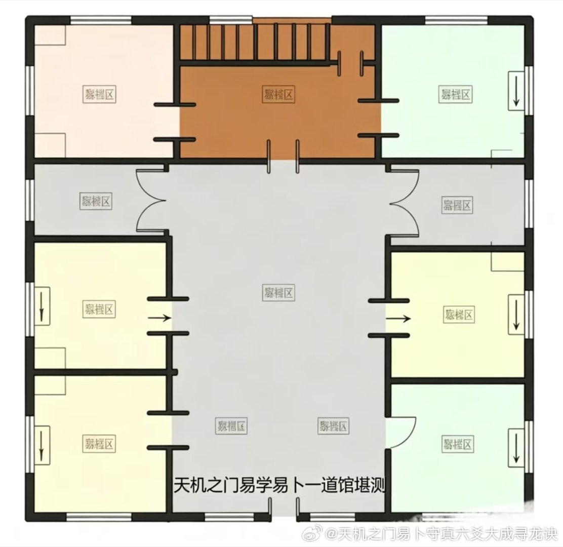 无论阴阳宅，当你察觉运势阻滞、诸事不顺时，不必焦虑，可即时启动优化调理。阴宅先看