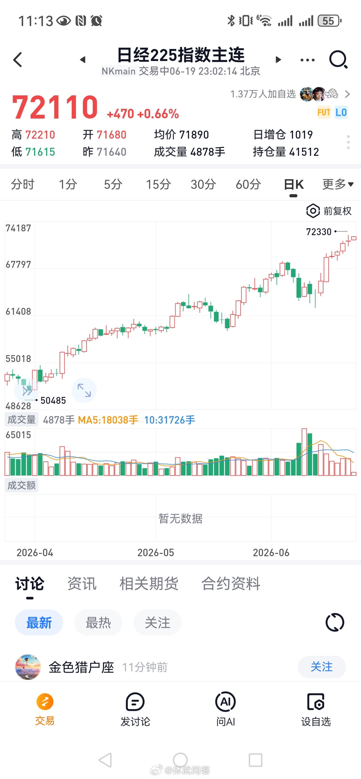 日经指数又在创新高 