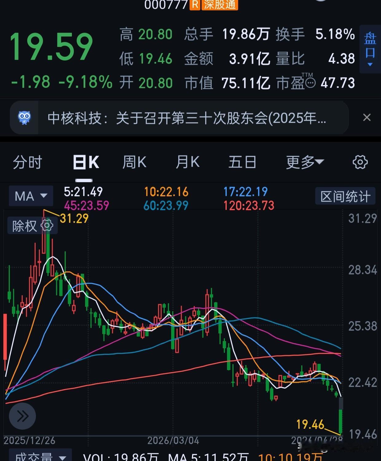 中核因为名字的原因，被人误以为有核聚变概念，其实没有。
但我很喜欢这票，去年做过