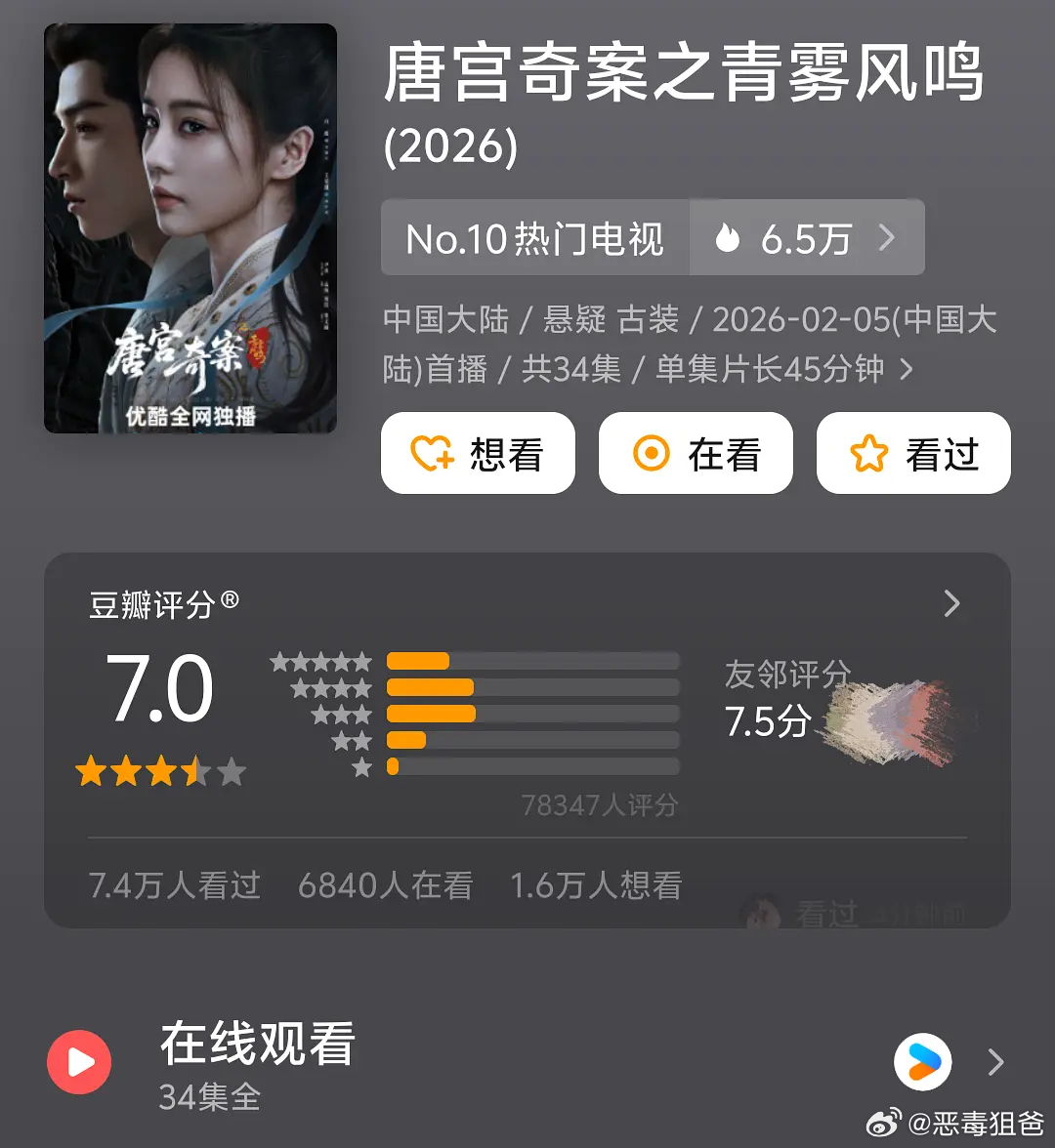 白鹿唐宫奇案开分7.0评分人数7.8w个人看过这部剧觉得低了应该值个8分左右的 