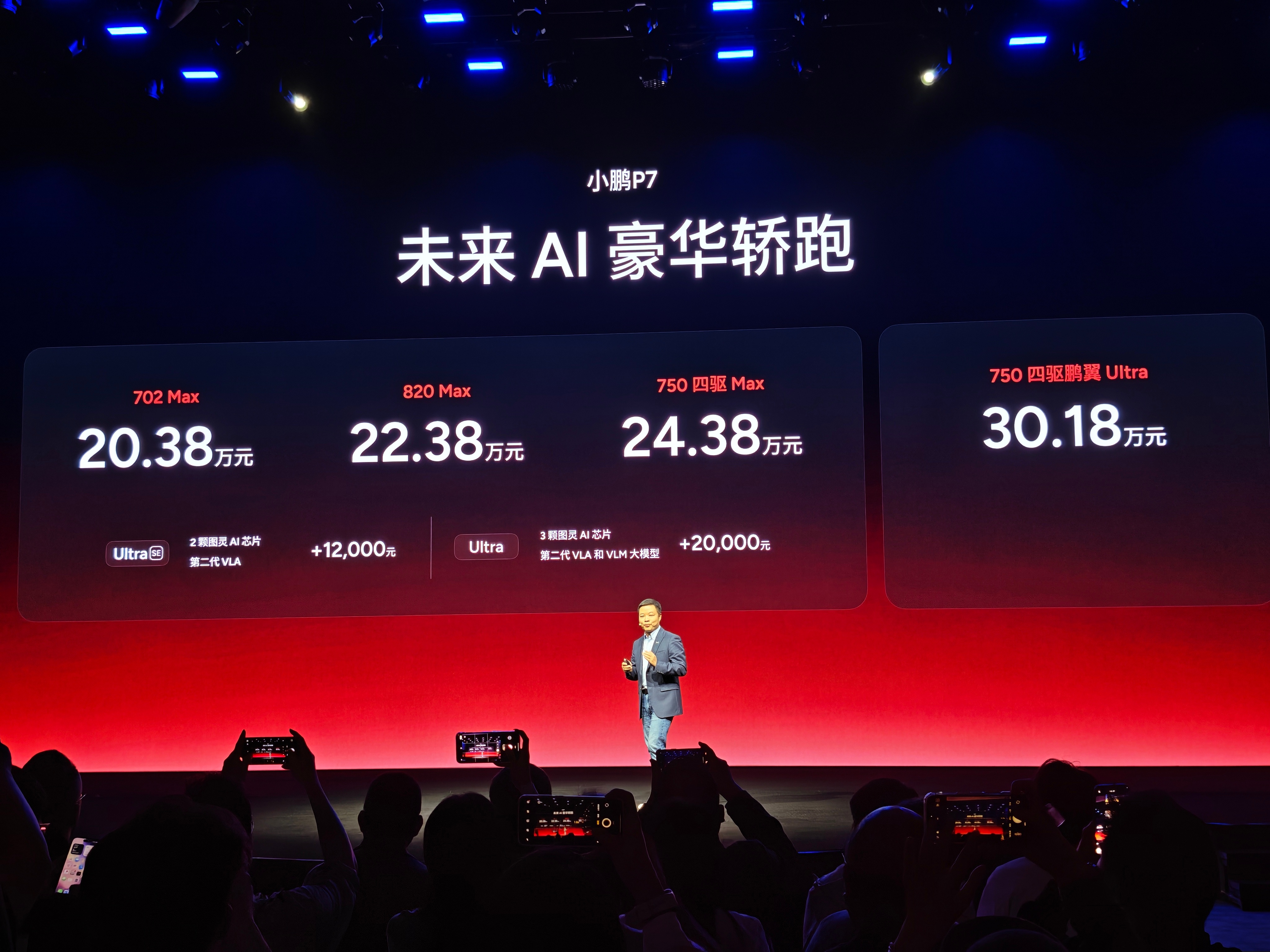 小鹏P7全新升级，定价20.38万元起售，顶配四驱鹏翼Ultra版，价格定在30