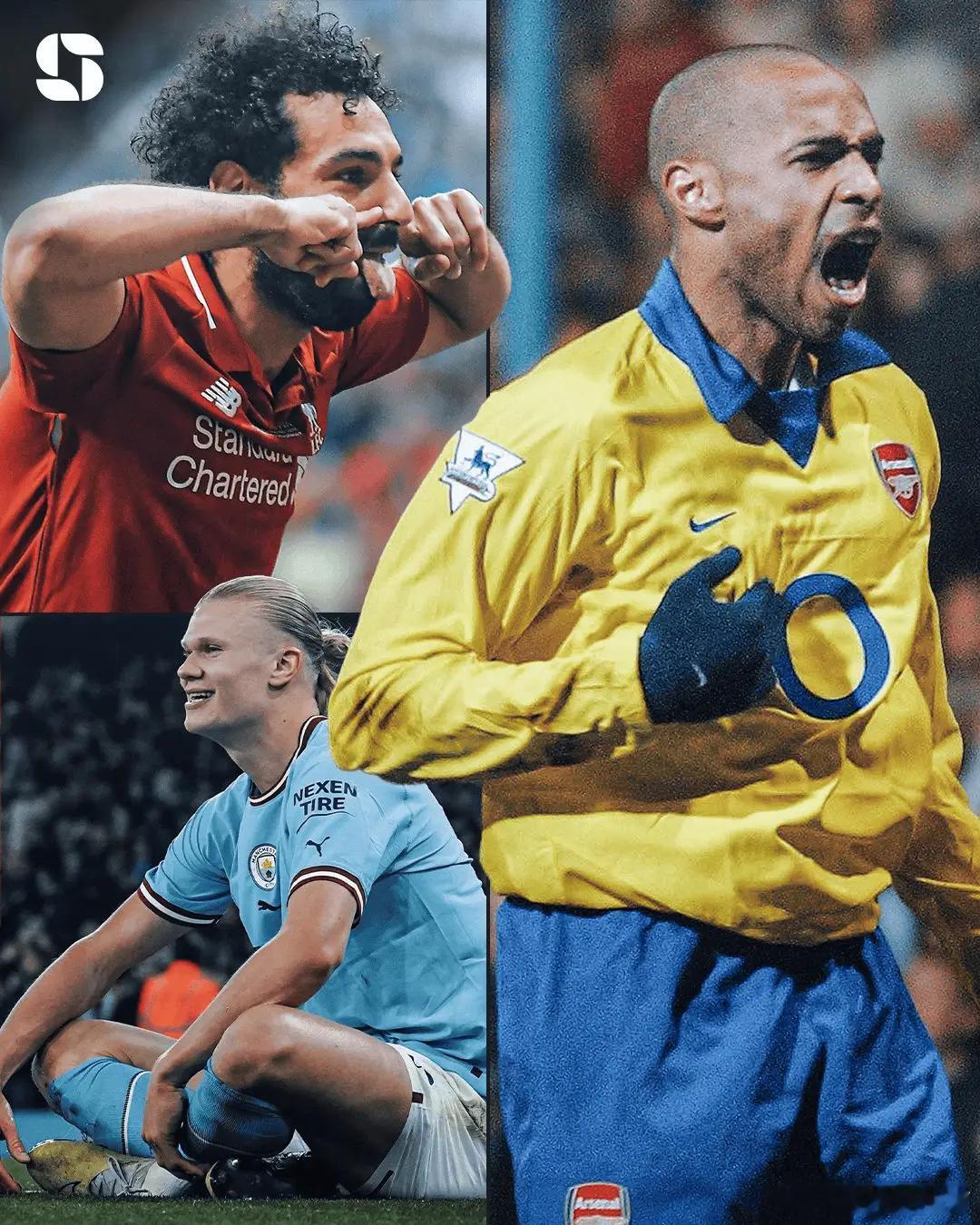 21世纪自然年联赛进球数最多的英超球员：哈兰德36球居首，Squawka盘点了2