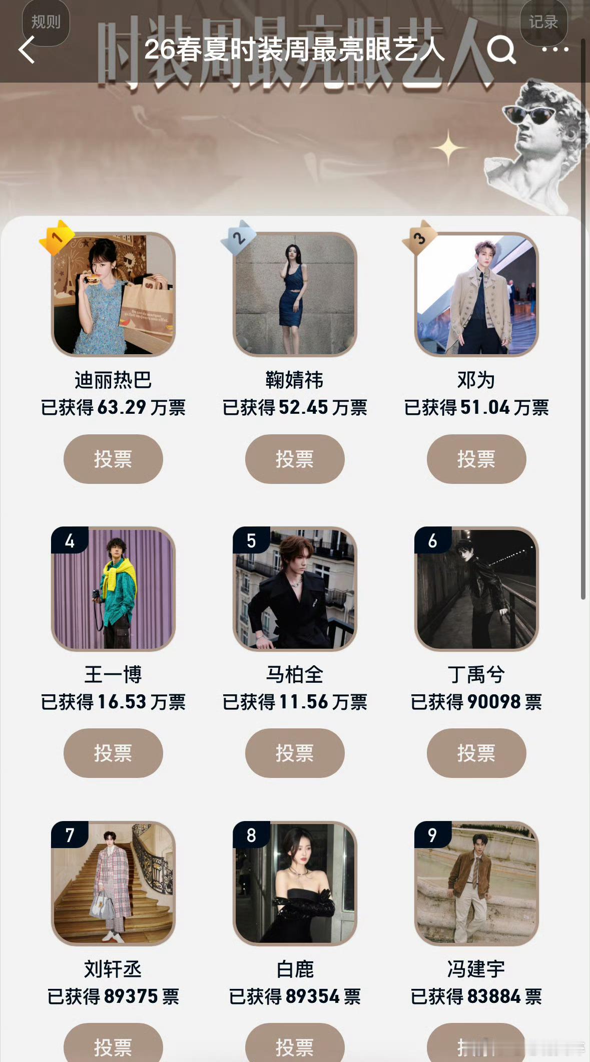 时装周前五迪丽热巴、鞠婧祎、邓为、王一博、马柏全 ​​​