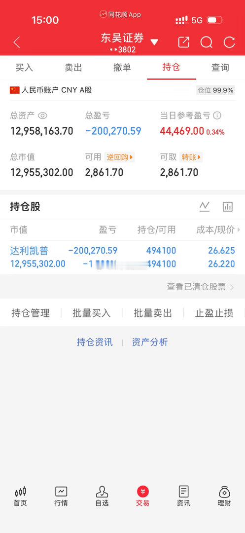 各位伙伴！今日账户小赚4.44万，虽不多但未亏已是万幸。特此送上重磅福利，如这条