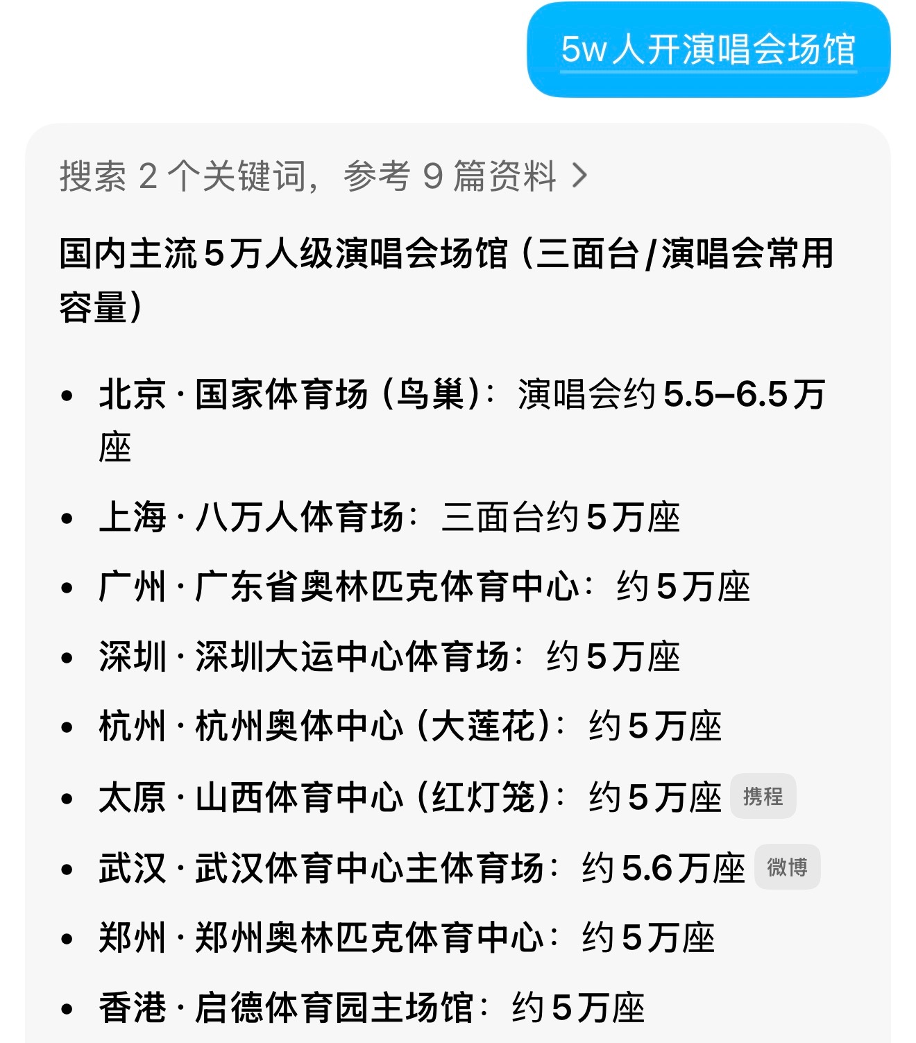 cgt上海站419的赛车票也马上要售罄了…距离开赛一个月两天5w+张要卖光了，只
