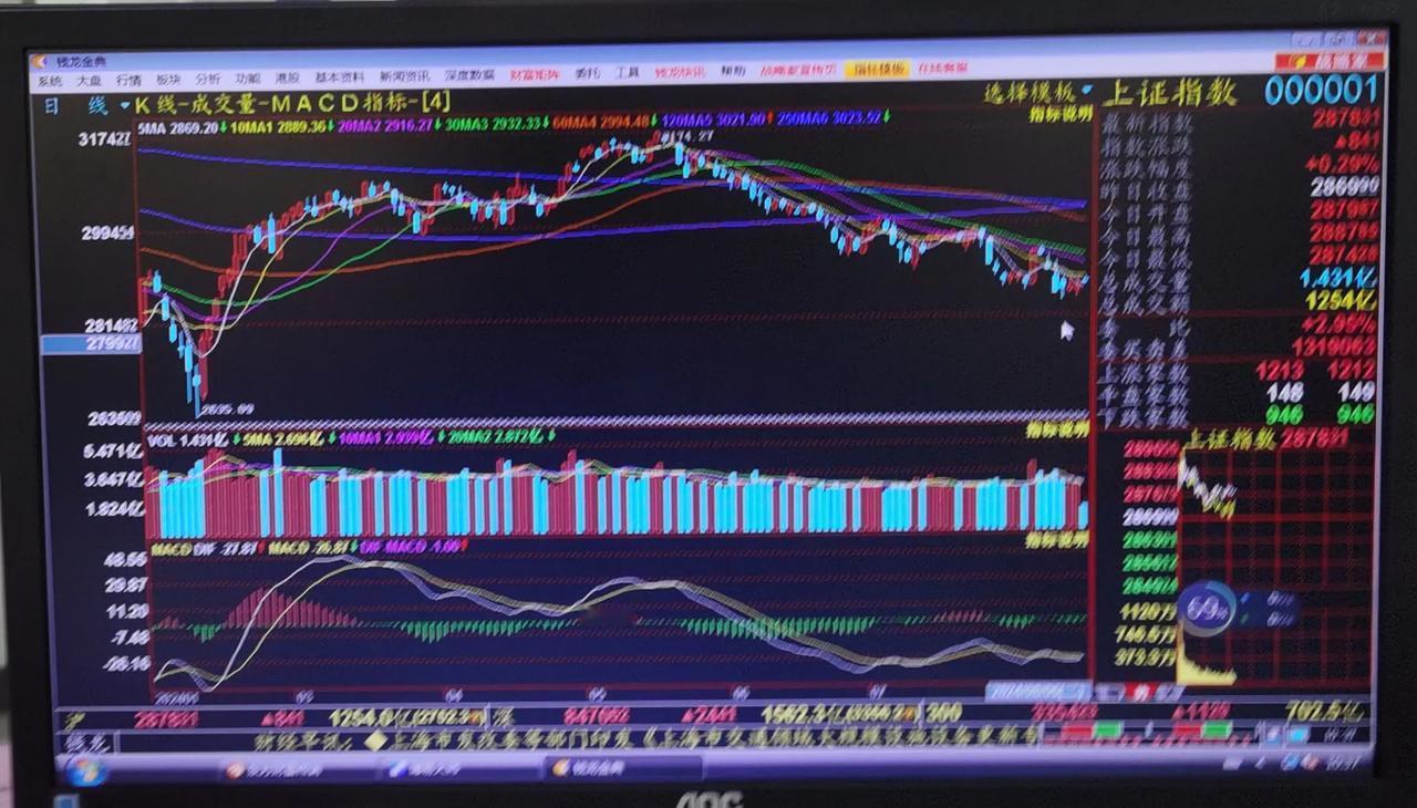 老手说股：（3）
今天公布了7月份CPI，数据是稳中向上，市场反应积极，后市怎么