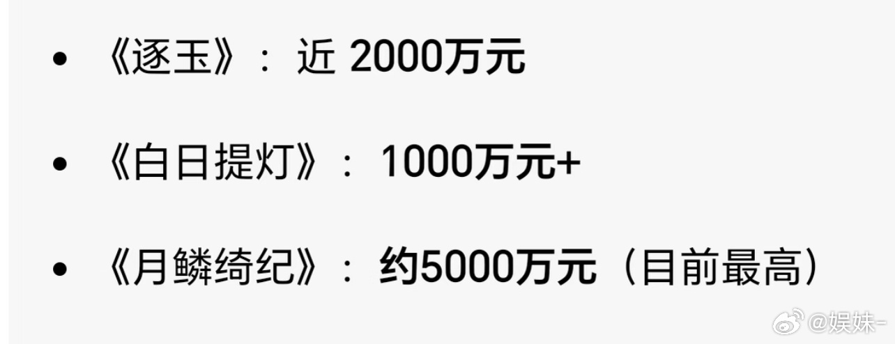 豆包也是被充值了，问了也白问白日提灯 周边已经破千万了 抽卡都售罄了