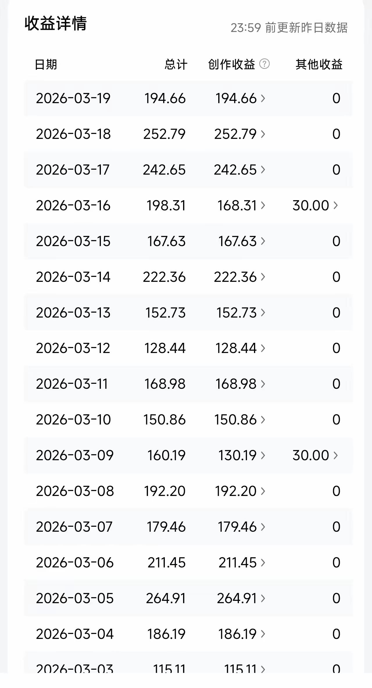 为什么别人随便发一条就爆，你认真写却没人看？真相很扎心：爆款从来不是撞大运，而是