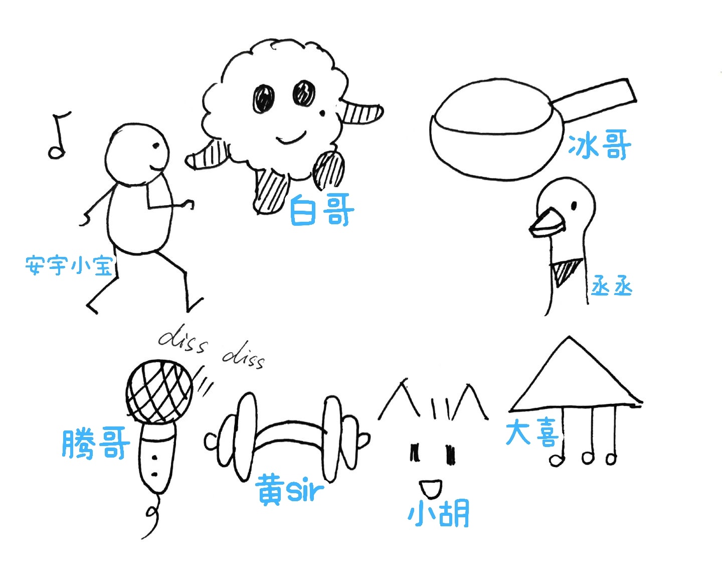 现在就出发 现发3收官超长待机陪你唠安宇看看我 猜的对吧 