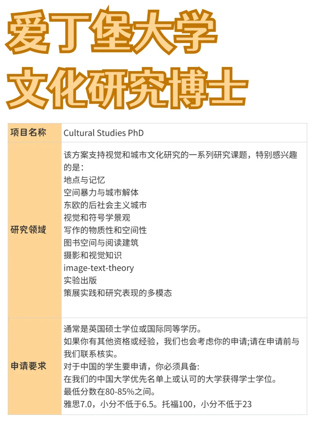 爱丁堡大学丨文化研究博士