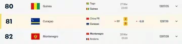 国足终于赢球了[赞]