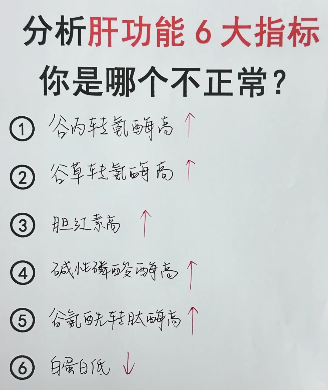 肝功能6大指标，你是哪项不正常？