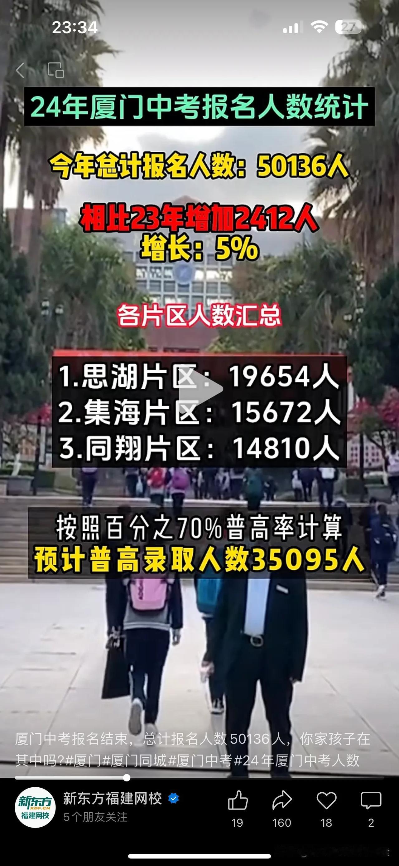 网传2024厦门中考人数达50136人，各区分别是1.思湖片区、19654人2.