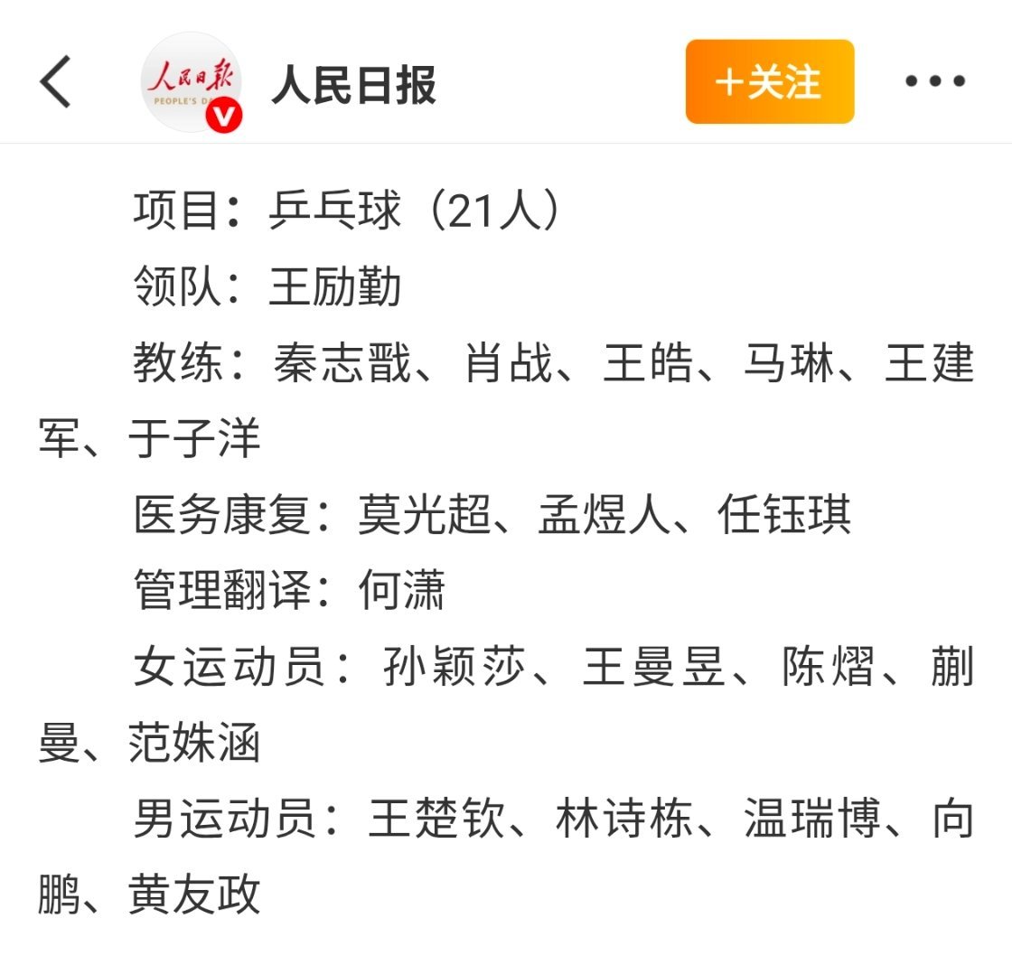 王曼昱的体能和教练呢[费解][费解][费解] ​​​