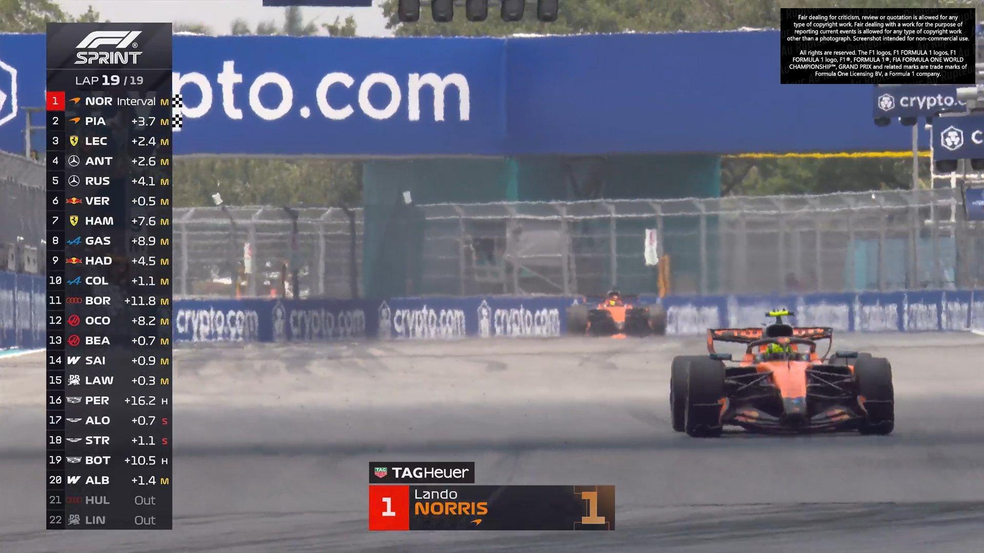 f1 迈凯伦回来了…本赛季还有得看！👀2026f1迈阿密大奖赛