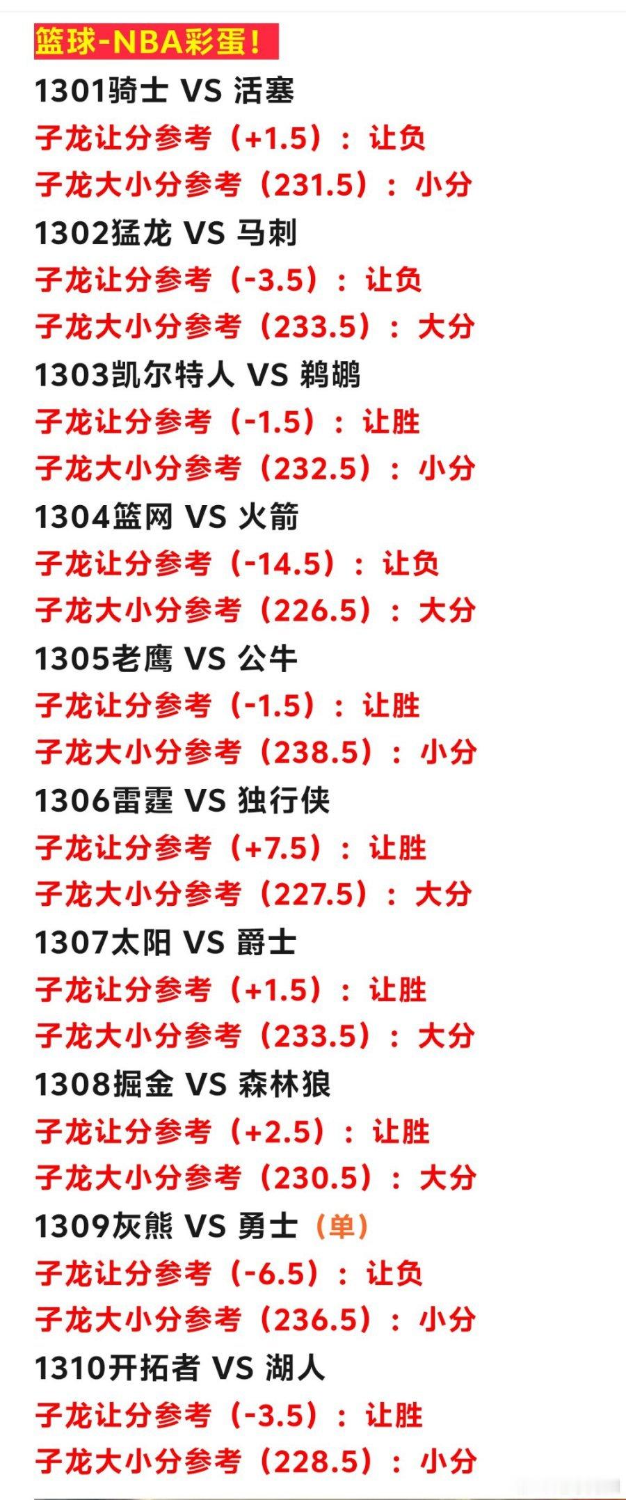 🏀10.27篮球nba个人看法，路过的都是风景，留下的才是人生，既然是生活，那
