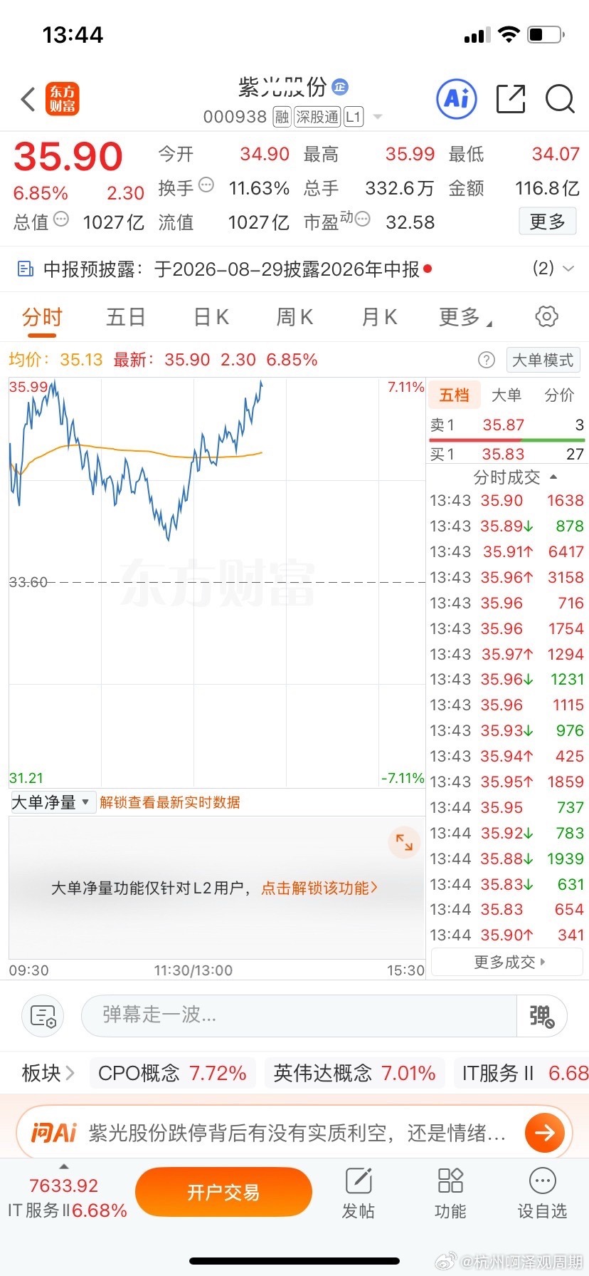 兄弟们，内容屏蔽厉害，自己看图！👇恭喜跟上节奏的兄弟们！ 