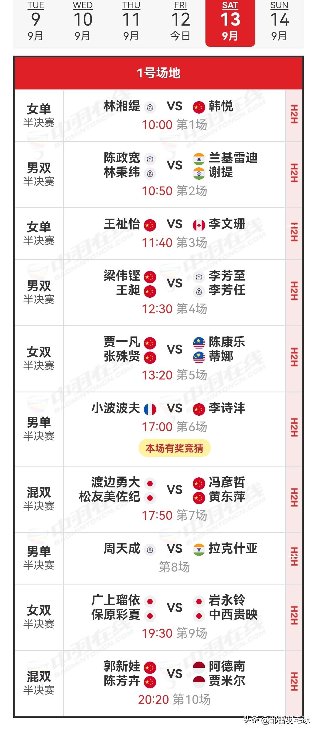 9月13日香港羽毛球公开赛半决赛赛程安排

昨日的1/4决赛中，国羽取得7胜4负